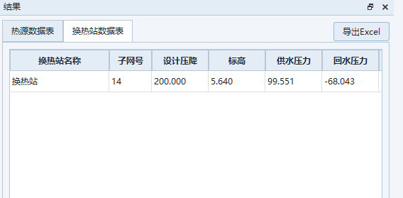 CalcNet 计算入口界面