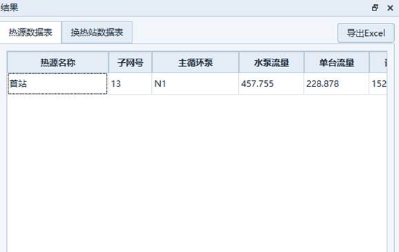 CalcNet 结果面板
